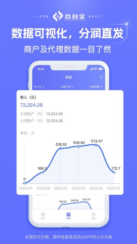 合创宝最新版