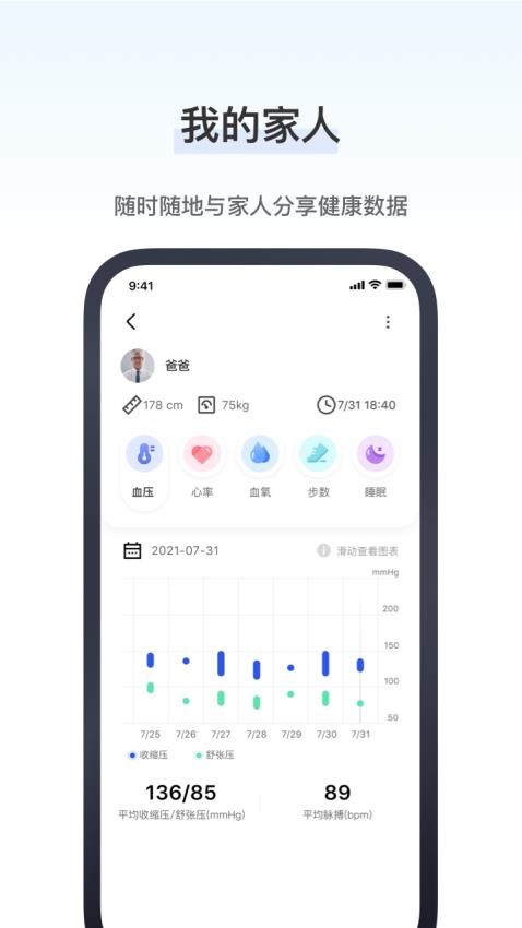 研和健康管家app