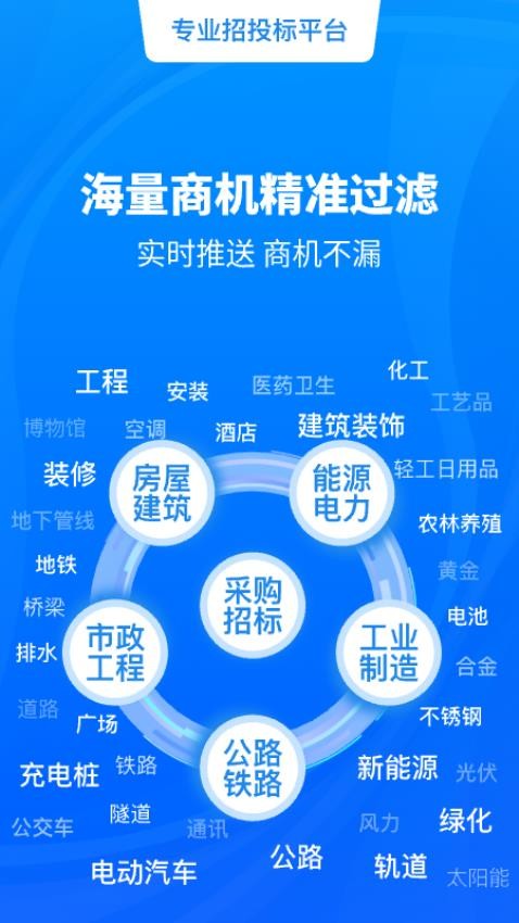 天眼招标最新版
