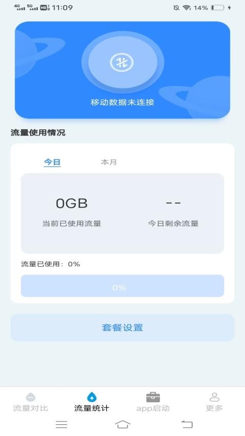 雾雨流量知识最新版