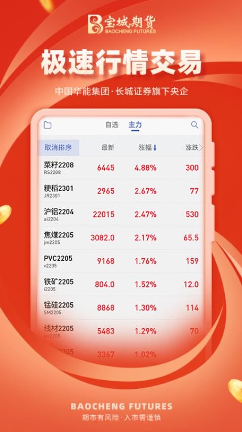宝城期货开户交易官网版