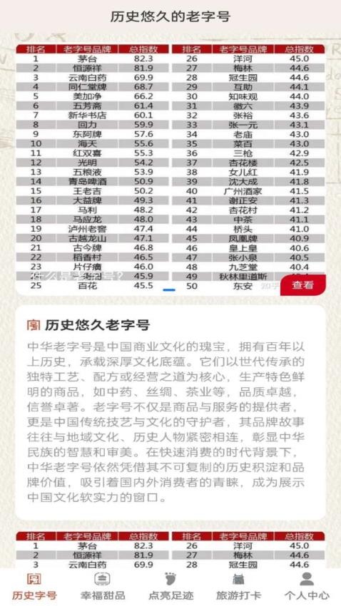 幸福老字号最新版