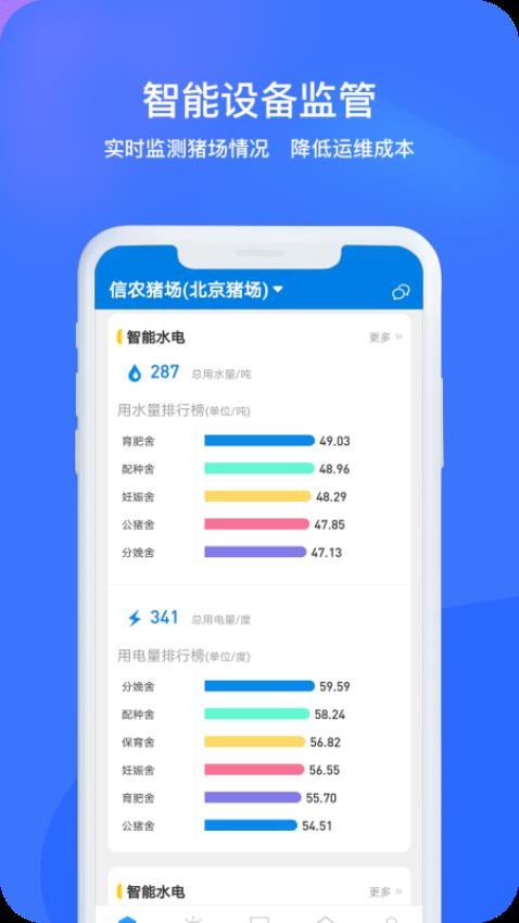 猪联网官网版