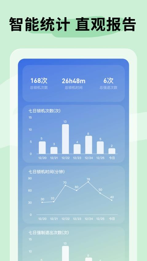 不摸手机最新版