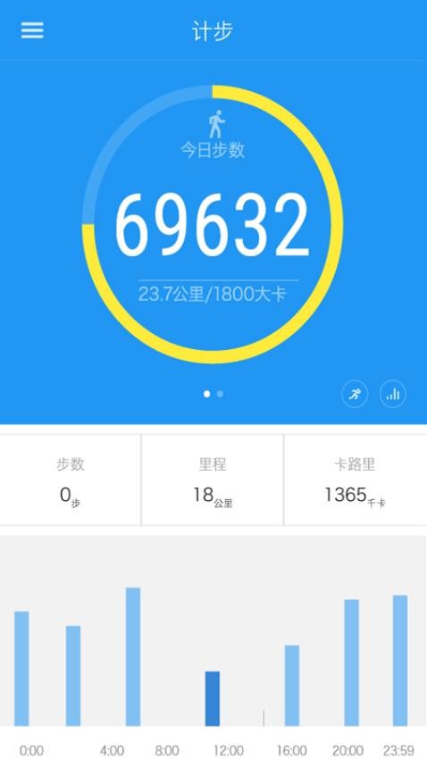 iband最新版