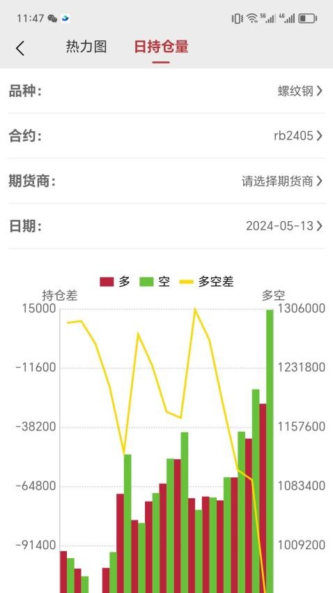 赢K官方版