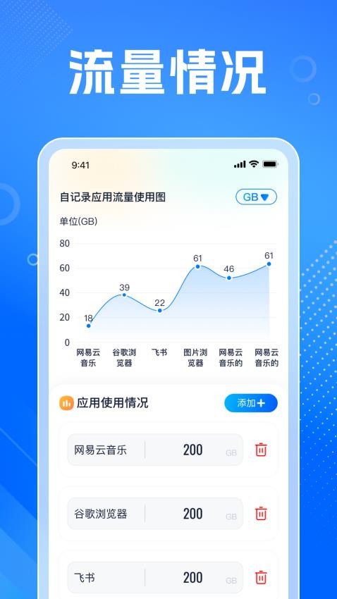 流量乐园官网版