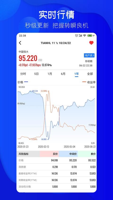 久期财经官网版