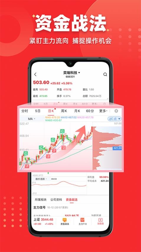 启明星股票软件