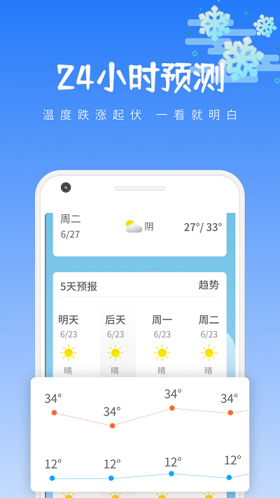 绪风气候预报安卓版