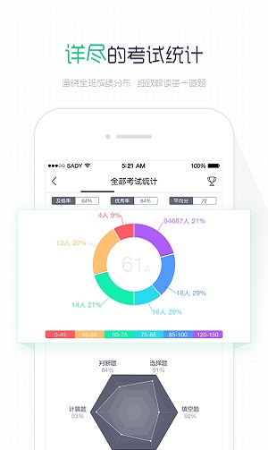 阅卷易软件官方版