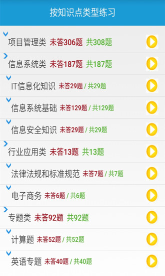 系统集成软考助手
