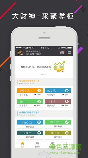 来聚掌柜