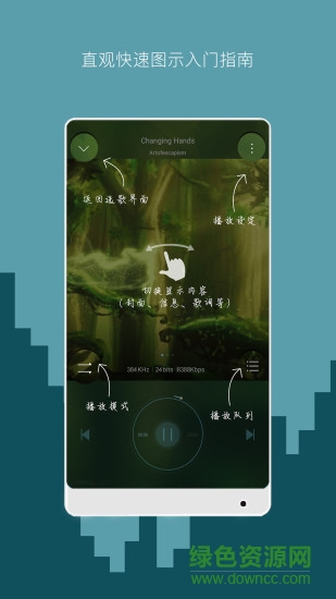 软件应用