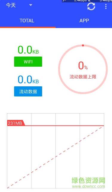 上网流量监控软件