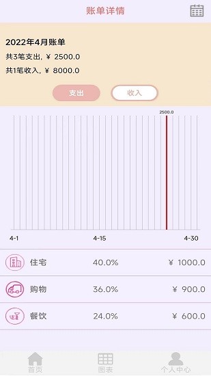 黎吧记账app
