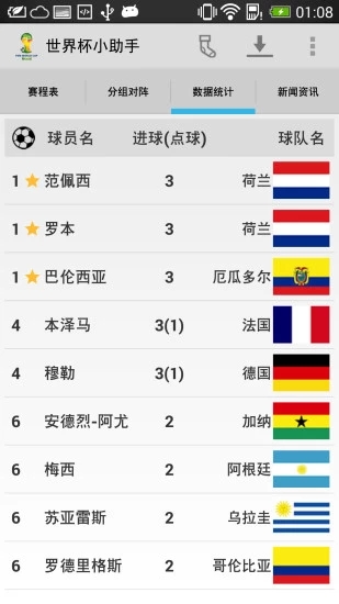 世界杯小游戏