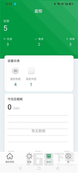 鲨鱼智能