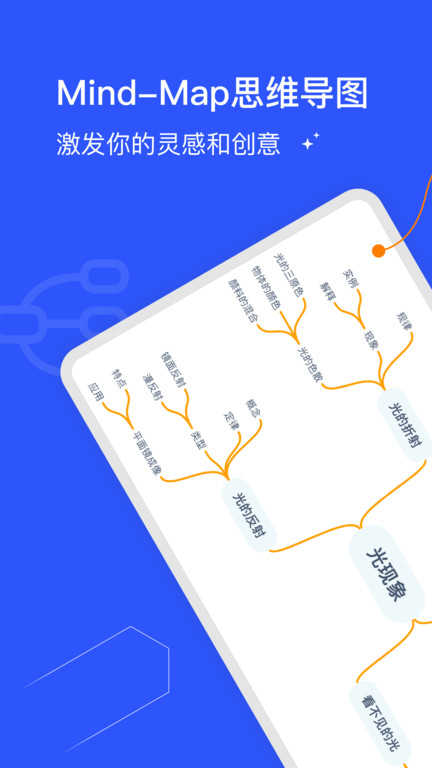 思维导图制作软件