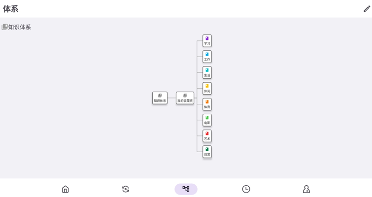 知识库app安卓版