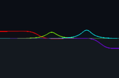 中子音乐播放器(Neutron Player)