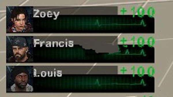 求生之路2现代心跳血条HUD优化MOD