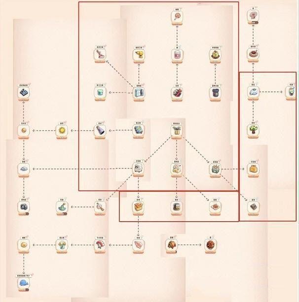 旅行串串游戏最新版